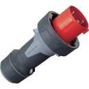 Mennekes Stecker PowerTOP 63A 3p 9h 400V Xtra 13203