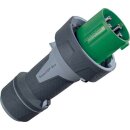 Mennekes Stecker PowerTOP 63A 4p 10h >50V 13208