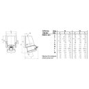 Mennekes Wanddose TwinCONTACT 32A 4p 7h 500V IP44 1349