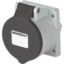 Mennekes Anbaudose TwinContact 32A 4p 7h 500V IP44 1792