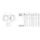 Mennekes Anbaudose 32A 4p 10h >50-500V 1793