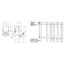 Mennekes Wanddose TwinCONTACT 16A 5p 9h 230V IP44 1756
