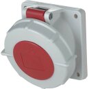 Mennekes Anbaudose TwinContact 32A 4p 6h 400V IP67 1805