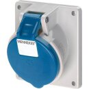 Mennekes Anbaudose TwinContact 32A 5p 9h 230V IP44 1745