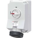 Mennekes Wanddose DUO HW/VN 63A 4p 7h 500V IP67 5111AD