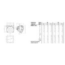 Mennekes Wanddose Twincontact 16A 5p 6h 400V IP67 1173