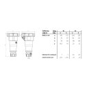 Mennekes Kupplung AM-TOP 32A 5P 6h 400V IP67 24785