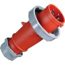 Mennekes Stecker AM-TOP 32A 4p 3h IP67 2175B