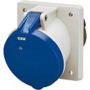 Mennekes Anbaudose 63A 5p 9h 230V IP44 1154A