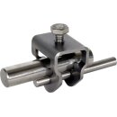 Dehn 630129 TE-Anschlussklemme NIRO (V4A) D 20mm für...