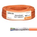 Netzwerkkabel CAT.7 AWG23 Simplex 100m Ring 1000 MHz...