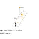 Steinel IS 345-R UP WS APC Bewegungsmelder DALI-2 APC WS R