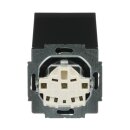 Busch-Jaeger 20 EUKBR-885 SCHUKO® Steckdosen-Einsatz mit Klappdeckel Schwarz Matt 2CKA002018A1531