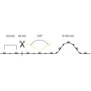 Brumberg 15205003 LED-Flexplatine 24 V DC 19,2 W / m...