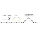 Brumberg 15215004 LED-Flexplatine 24 V DC 19,2 W / m...