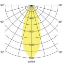 Brumberg 33353073 LED-Einbaustrahler 230 V AC 6 W DAMITA-R Weiß
