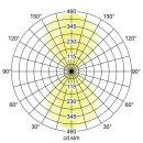 Brumberg 10033103 LED-Wandanbauleuchte 230 V AC 2 x 5 W ILICIS Grau