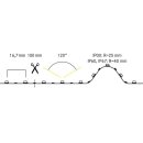 Brumberg 15203001 LED-Flexplatine 24 V DC 14,4 W / m...