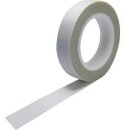 Cellpack Gewebeband glasfaser 1180 0.18-25-33ws (1er)