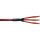 Cellpack Endverschluss SEEV 70-120 (1er)