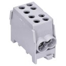 Hager KH35L Hauptleitungsabzweigklemme 1-polig 35² IP20 L