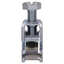 Hager K96T S-Schienenklemme 4²- 35² für...