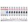 ABB 1x FI F204A-40/0,03 + 8x ABB LS-Schalter S201-B16 + 1x PS3/12+FI Fix Phasenschiene