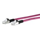 Metz Connect Patchkabel S/FTP 1308452002-E