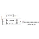 Brumberg 183487 LED-Controller-Set RGB