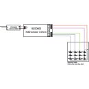 Brumberg 203996 LED-Controller-Set RGBW