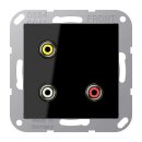 Jung MAA1031SW Multimediaanschlusssystem (Thermoplast...