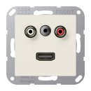 Jung MAA1082 Multimediaanschlusssystem (Thermoplast...