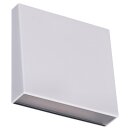 Jung PLF1D05WW LED-Fluter dimmbar (3000K) (Duroplast) Alpinweiß Plug & Light