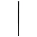 Jung LS983SW Rahmen 3fach Schwarz Serie LS