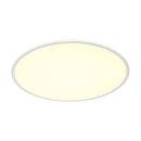 SLV 1003041 Panel 60 Dali Indoor LED Deckenaufbauleuchten...