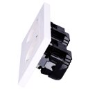 Jung SCHUKO USB-Steckdose Typ C Komplett-Set Serie A: 2x...