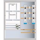 Hager ZAW132NI1 Wandler- & Messschrank universN SIF...