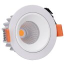 SLV 1003788 NUMINOS® DL S Indoor LED Deckeneinbauleuchte Weiß/Weiß 2700K 55° inkl. Blattfedern