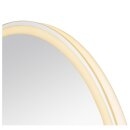 SLV 1004731 TRUKKO WL Indoor LED Wandaufbauleuchte rund Alu
