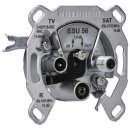 Kathrein 21110028 ESU 56 Durchschleifdose Einkabelsystem p
