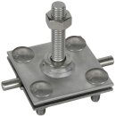 Dehn 478149 Anschlussklemme f. Erdungsfestpunkt M12 f. Rd...