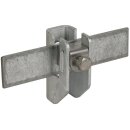 Dehn 277240 Flachband-Rundleitungshalter St/tZn f....