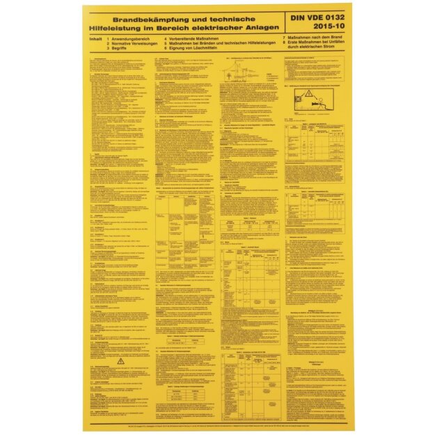 Dehn 700053 WuH-Schild  Merkblatt für Brandbekämpfung im Bereich elektrischer Anlagen