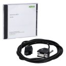 Wago 759-302 Wago-I/O-CHECK