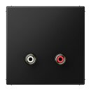 Jung MALS1021SWM Multimediaanschlusssystem Serie LS...