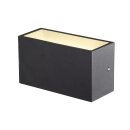 SLV 1005151 Sitra M Wandleuchte up/down LED Outdoor Wandaufbauleuchte Anthrazit CCT Switch 3000/4000K 20cm