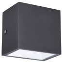 SLV 1005148 Sitra S Wandleuchte Single LED Outdoor Wandaufbauleuchte Anthrazit CCT Switch 3000/4000K 11,8cm