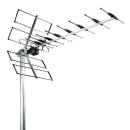 Wisi EB 457 LTE UHF-Antenne