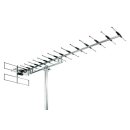 Wisi EB 677 LTE UHF-Antenne