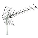 Wisi EZ 457 LTE UHF-Antenne